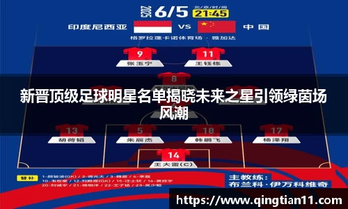 新晋顶级足球明星名单揭晓未来之星引领绿茵场风潮